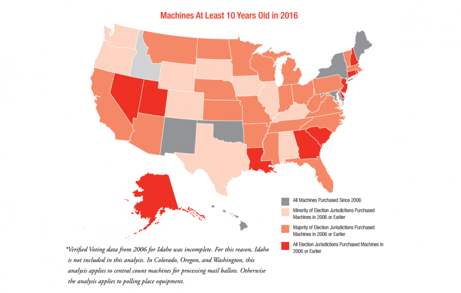 Security of Electronic Voting in the United States Center for